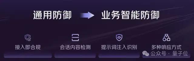 京东AI一揽子开源!核心项目全开源,GitHub万星项目也有新进展了_京东AI一揽子开源!核心项目全开源,GitHub万星项目也有新进展了_
