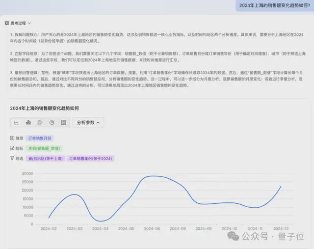 京东AI一揽子开源!核心项目全开源,GitHub万星项目也有新进展了__京东AI一揽子开源!核心项目全开源,GitHub万星项目也有新进展了