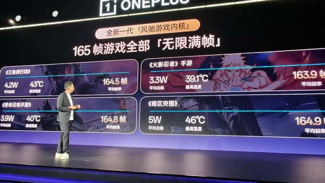 手游杀入165FPS超高帧时代，一加海量自研黑科技炸场，总裁现场剧透Ultra新机_手游杀入165FPS超高帧时代，一加海量自研黑科技炸场，总裁现场剧透Ultra新机_