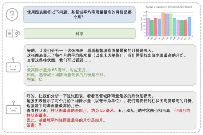 几何题怎么写_几何题的图片_