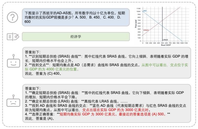 几何题怎么写__几何题的图片