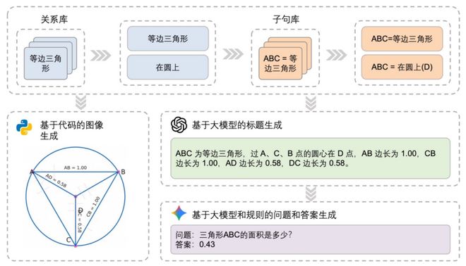 几何题怎么写_几何题的图片_