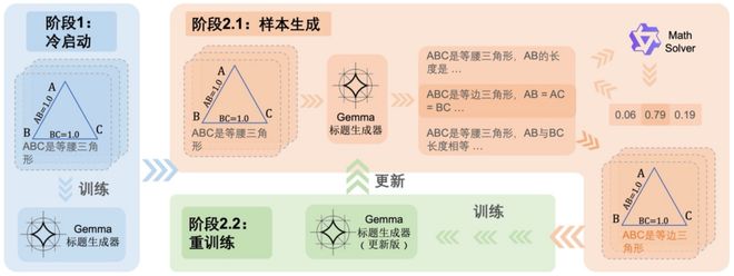 几何题的图片_几何题怎么写_