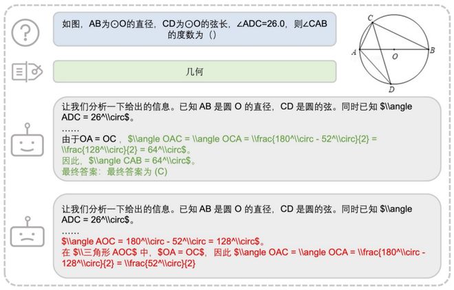 _几何题怎么写_几何题的图片