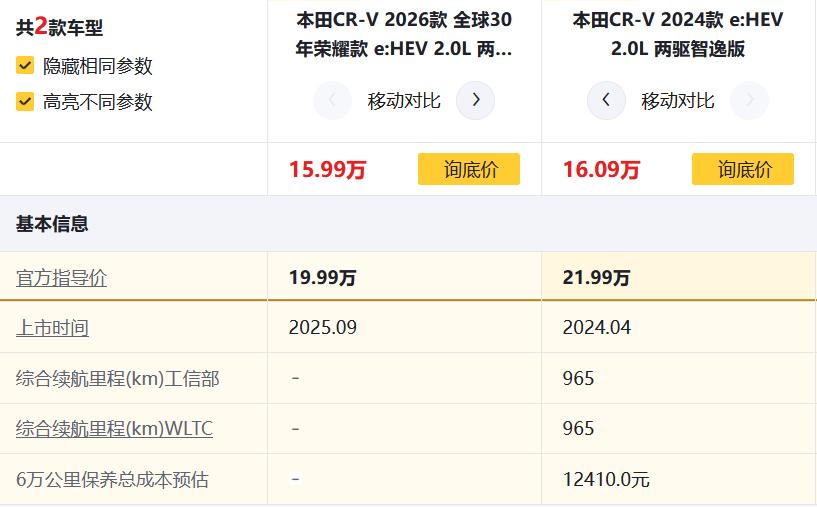 本田车型老款_本田旧款车型大全_
