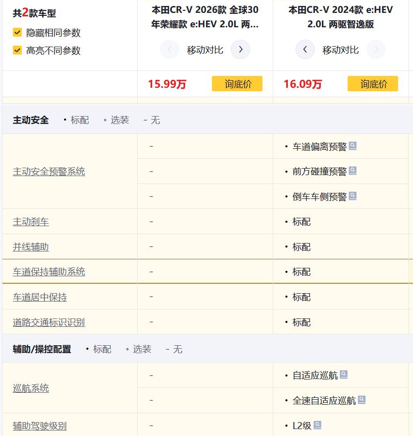 _本田车型老款_本田旧款车型大全