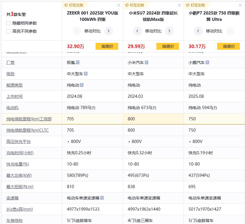 小米回来了_小米返还初代_
