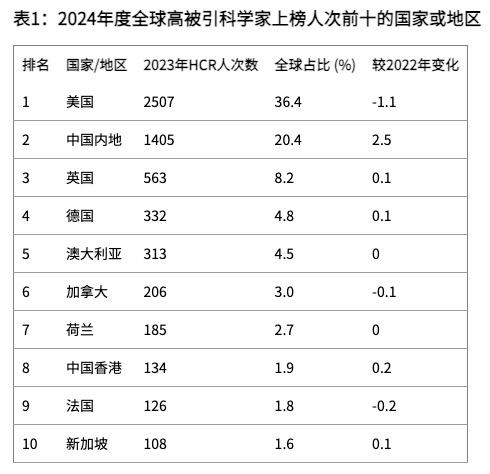 中美竞争白热化__nhk中美竞争纪录片