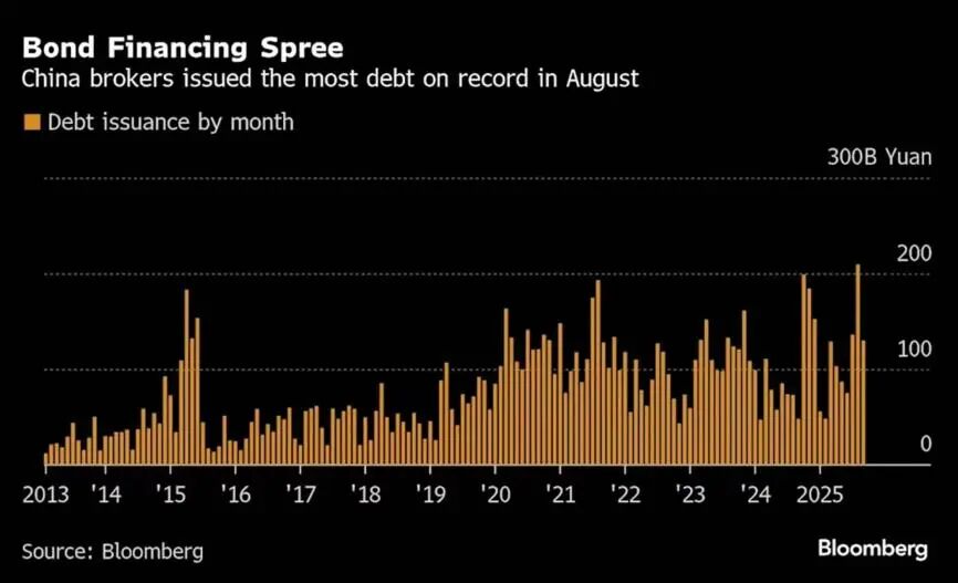 _5178大c浪杀跌无花_5178大c浪杀跌1500点