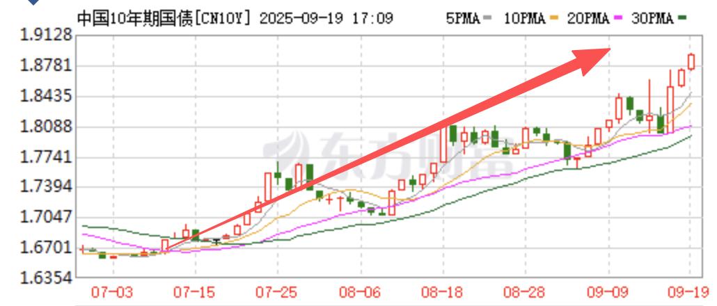 5178大c浪杀跌1500点__5178大c浪杀跌无花