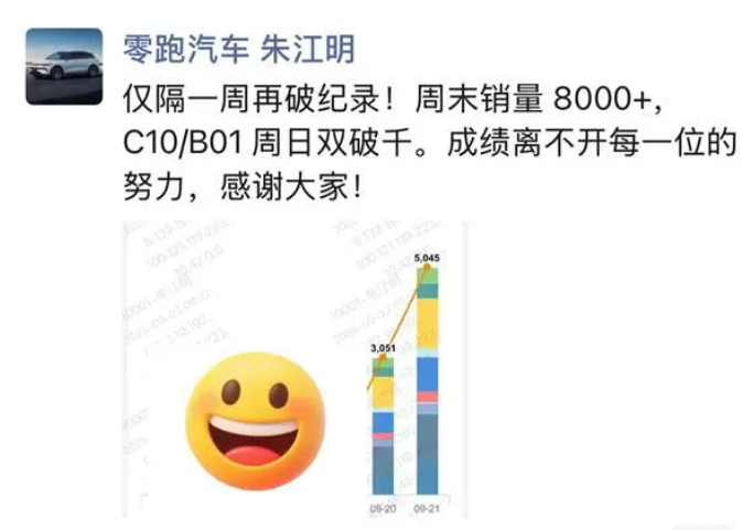 _老赖车是什么意思_老赖豪车