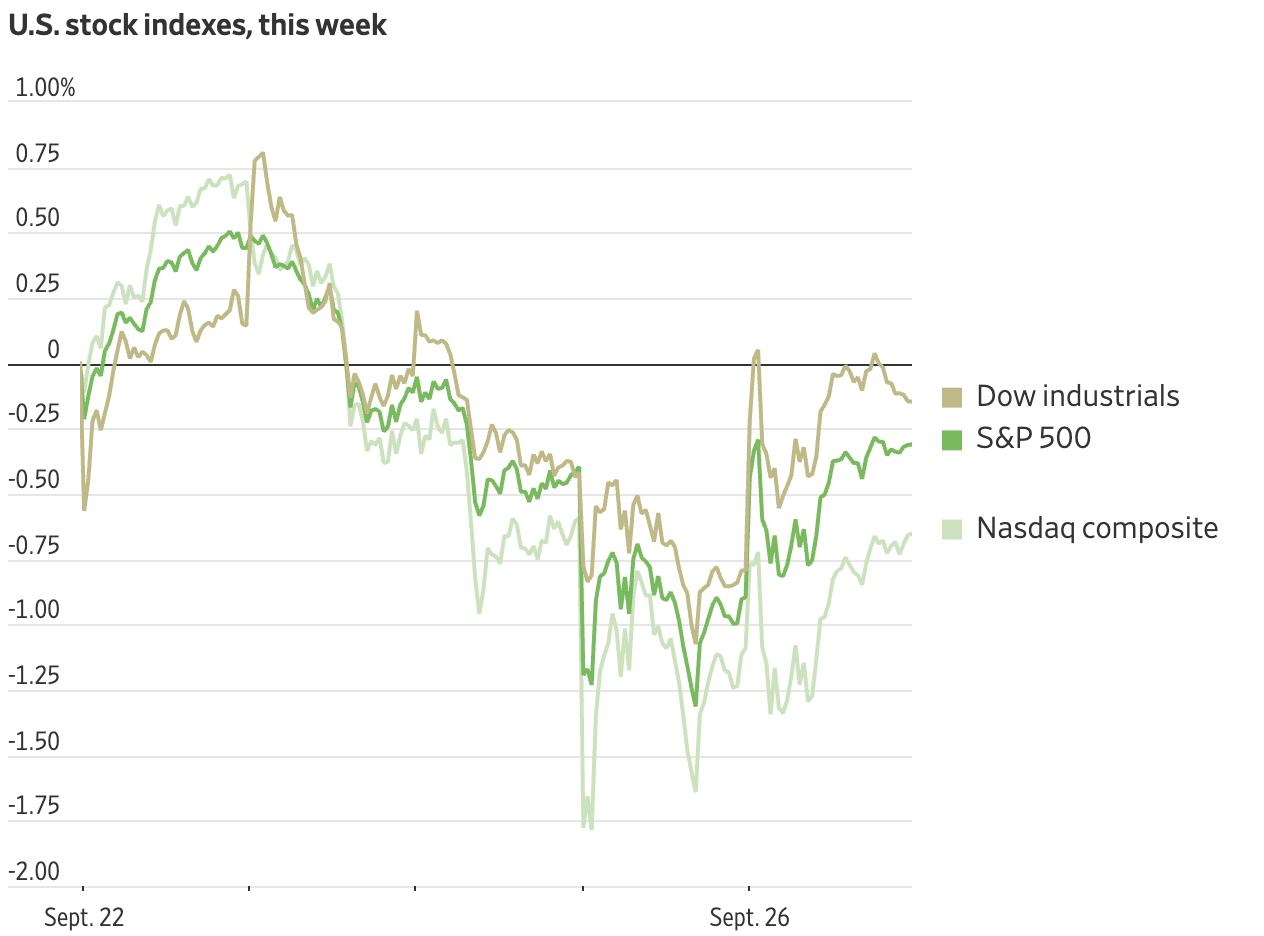 特斯拉股票大涨_特斯拉股票大幅涨价_