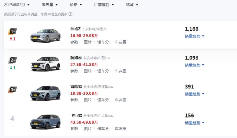 _郑州林肯专卖店_林肯郑州4s店地址电话