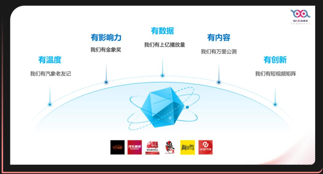 中国汽车高纬对话,明日开启!_中国汽车高纬对话,明日开启!_