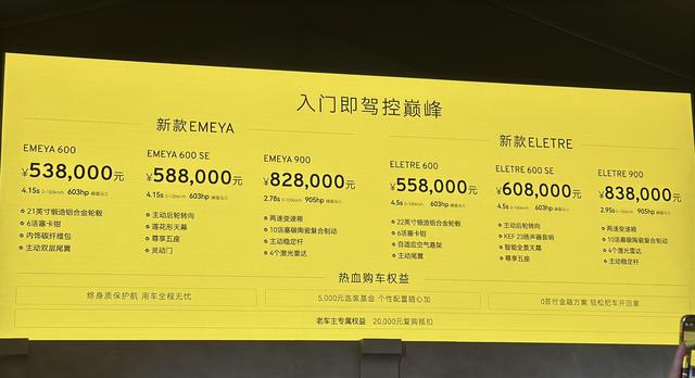 英国莲花花55.8万造了台2.95秒破百的电动SUV，三个月深度使用后我发现它正在让那些花百万买保时捷的车主重新审视自己