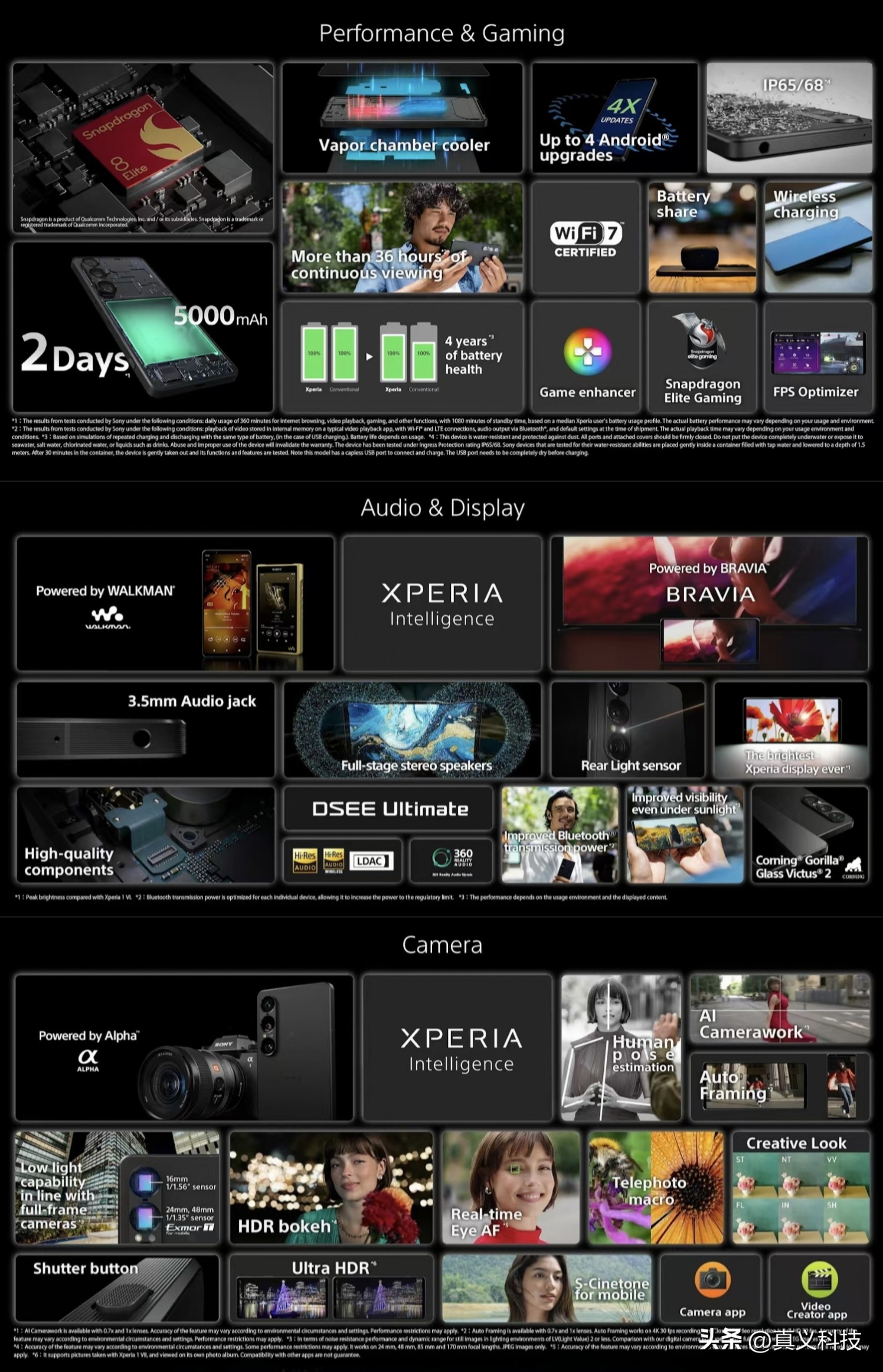 秽迹金刚成就法及法流加持略谈_索尼新旗舰_