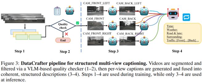 _登上NeurIPS,Genesis开创无需OCC引导的多模态生成新范式_登上NeurIPS,Genesis开创无需OCC引导的多模态生成新范式