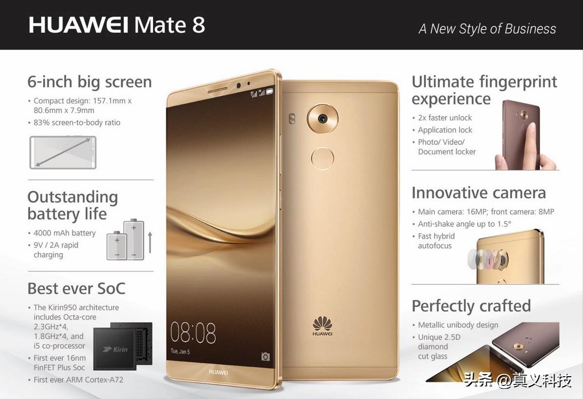 华为历程__华为历代智能手机