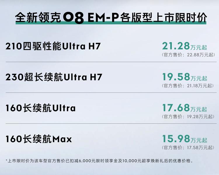 玩砸了?新款领克08上市,又是一片吐槽?__玩砸了?新款领克08上市,又是一片吐槽?