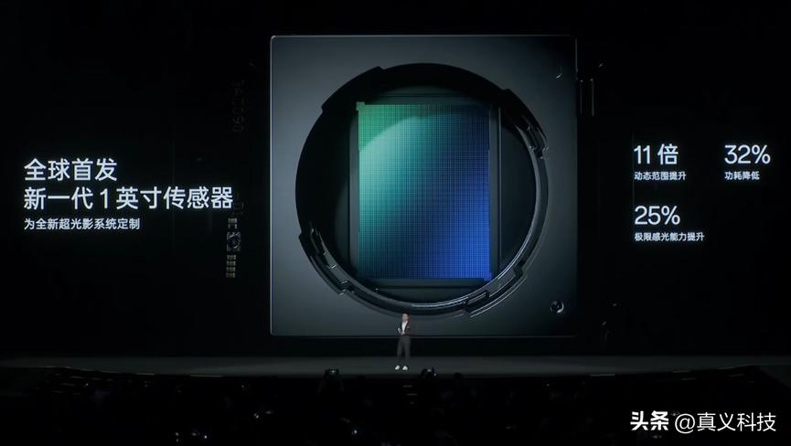 _索尼最新相机传感器_索尼手机相机传感器型号大全