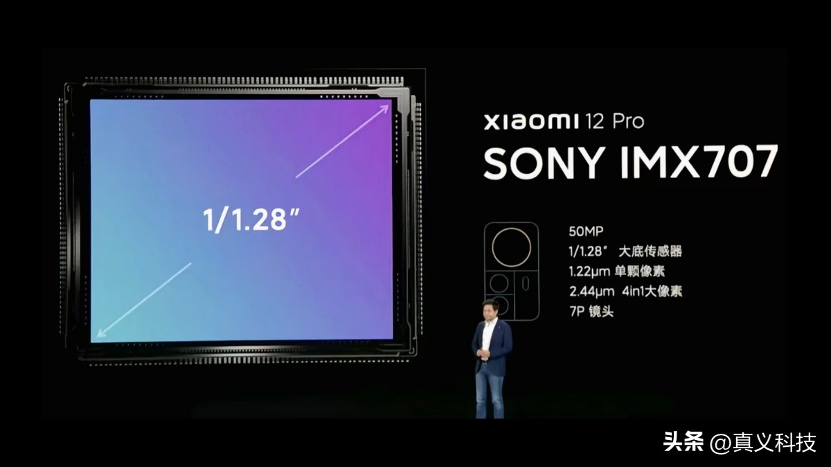 索尼最新相机传感器__索尼手机相机传感器型号大全