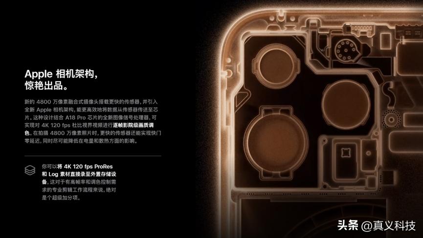 _索尼手机相机传感器型号大全_索尼最新相机传感器