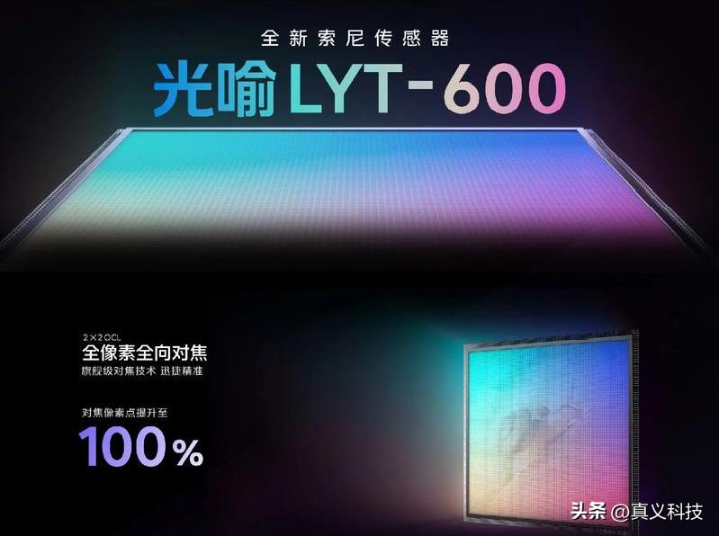 索尼手机相机传感器型号大全_索尼最新相机传感器_