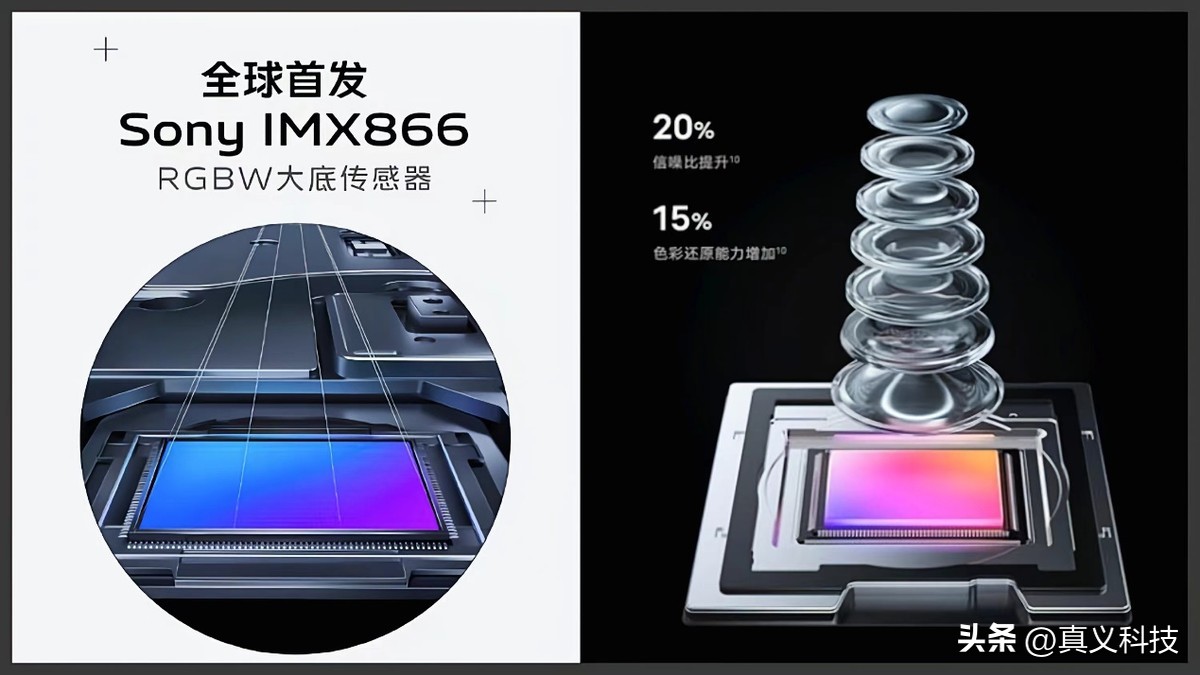 _索尼手机相机传感器型号大全_索尼最新相机传感器