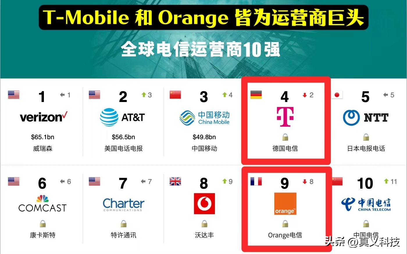 htc霹雳1代_坠落弗莱德安卓版_