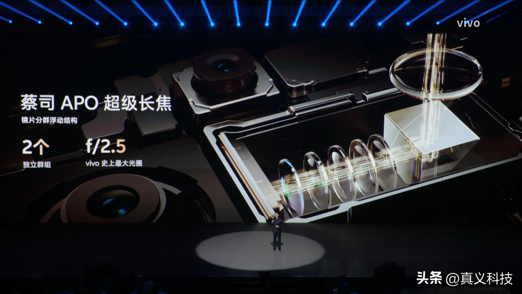 _华米OV卷爆的长焦方案有何价值?一文看懂手机潜望镜头之演化史_华米OV卷爆的长焦方案有何价值?一文看懂手机潜望镜头之演化史
