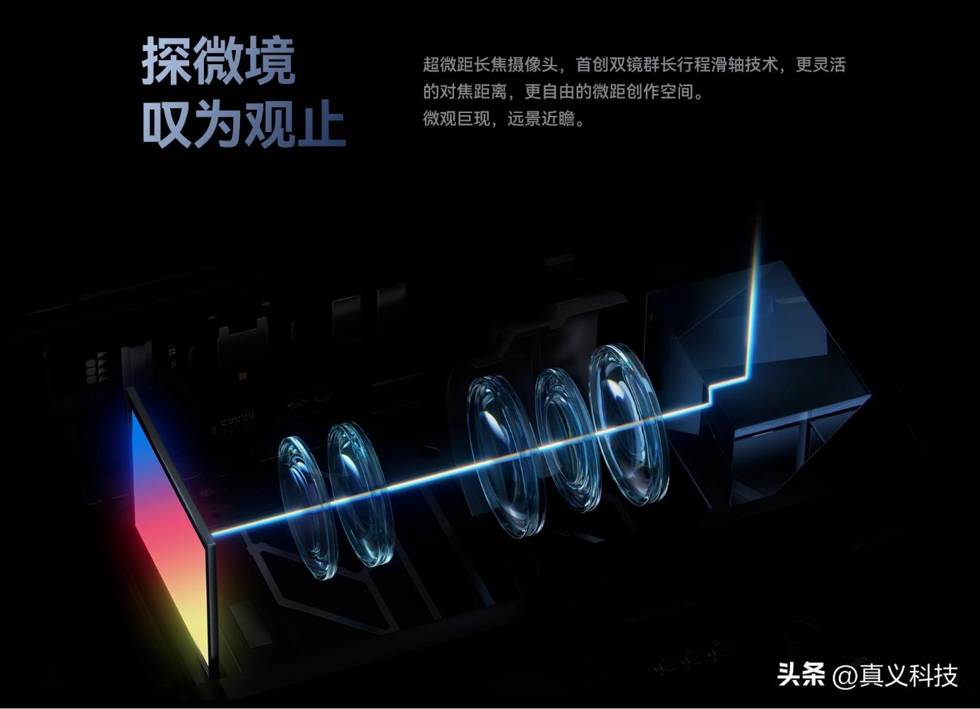 _华米OV卷爆的长焦方案有何价值?一文看懂手机潜望镜头之演化史_华米OV卷爆的长焦方案有何价值?一文看懂手机潜望镜头之演化史
