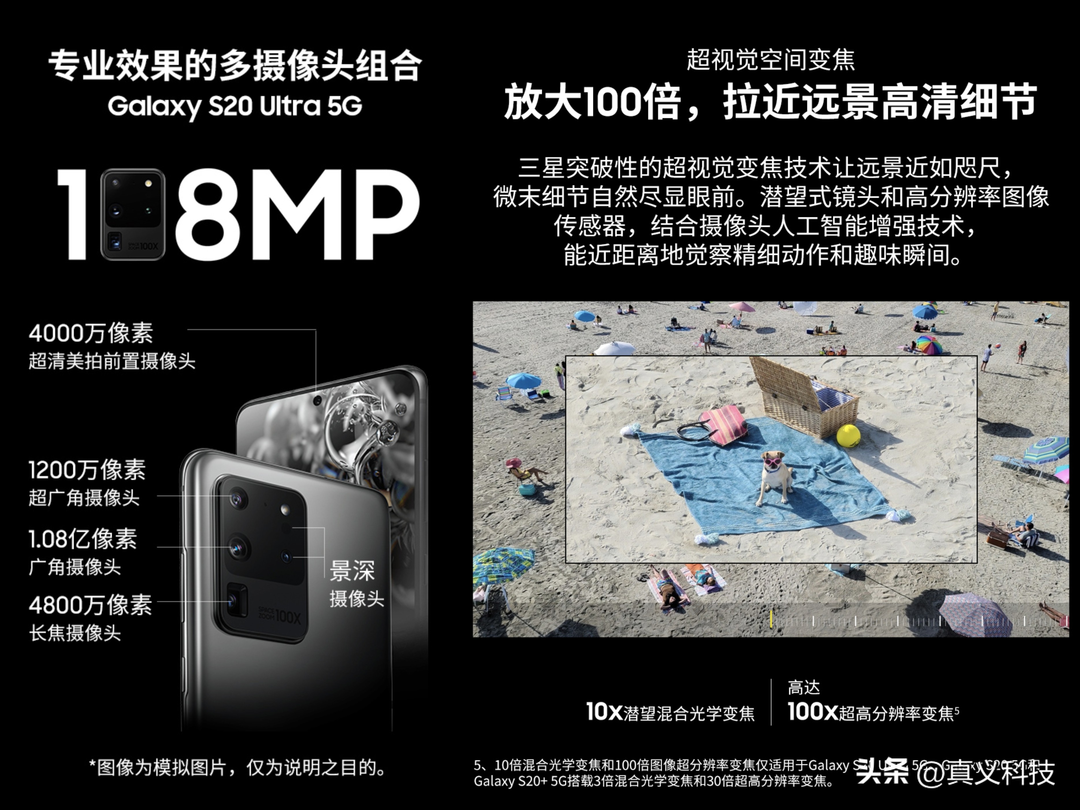 华米OV卷爆的长焦方案有何价值?一文看懂手机潜望镜头之演化史__华米OV卷爆的长焦方案有何价值?一文看懂手机潜望镜头之演化史