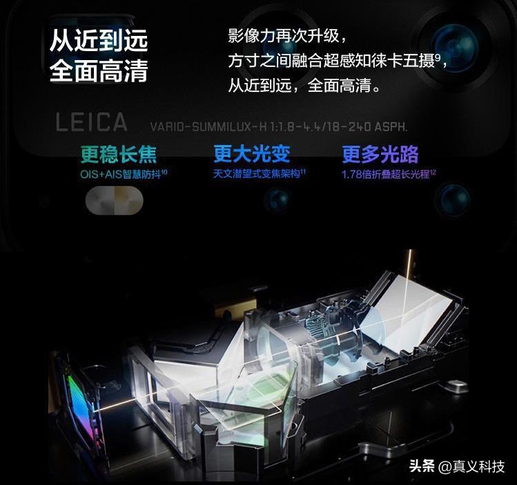 华米OV卷爆的长焦方案有何价值?一文看懂手机潜望镜头之演化史_华米OV卷爆的长焦方案有何价值?一文看懂手机潜望镜头之演化史_