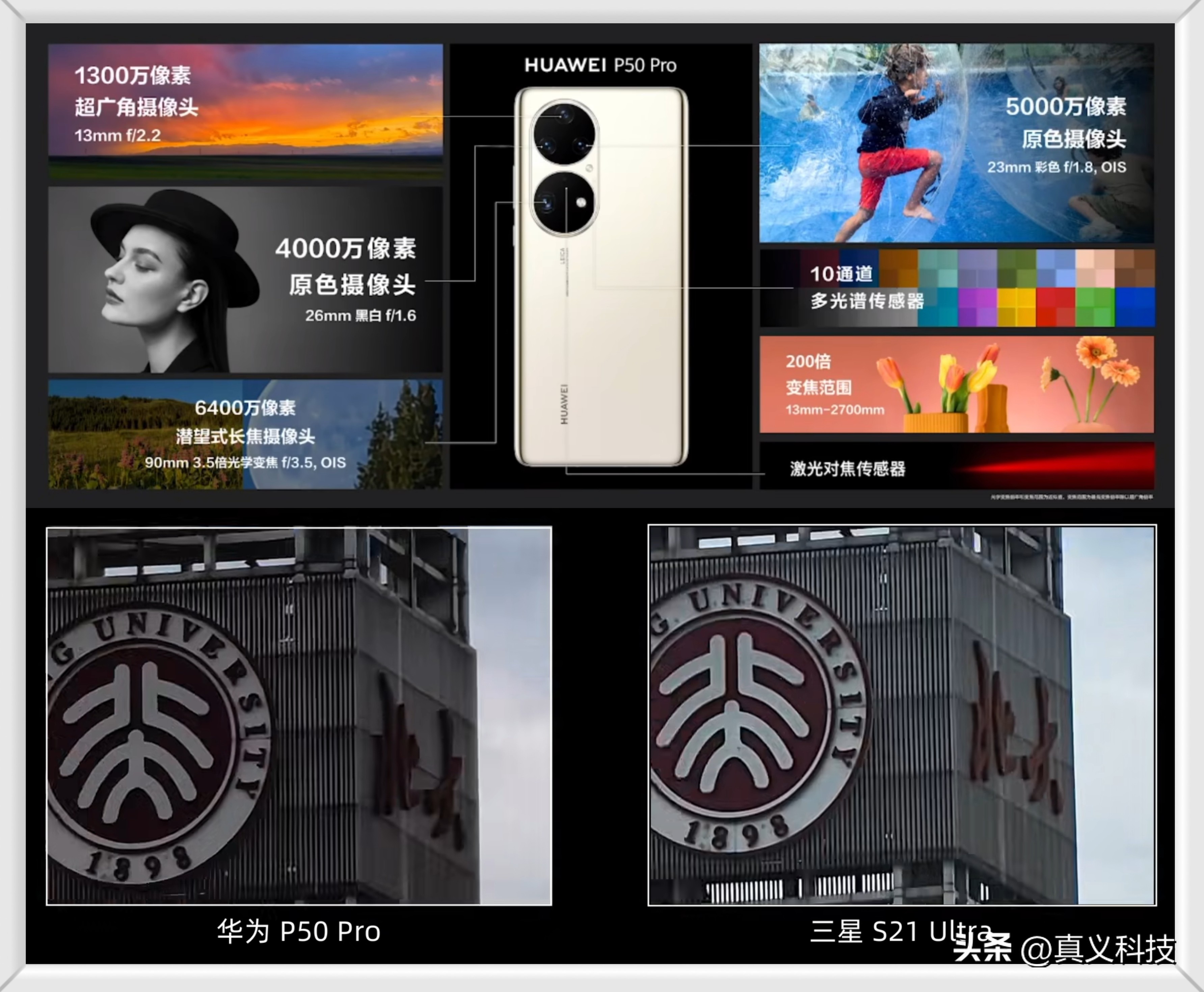 _华米OV卷爆的长焦方案有何价值?一文看懂手机潜望镜头之演化史_华米OV卷爆的长焦方案有何价值?一文看懂手机潜望镜头之演化史