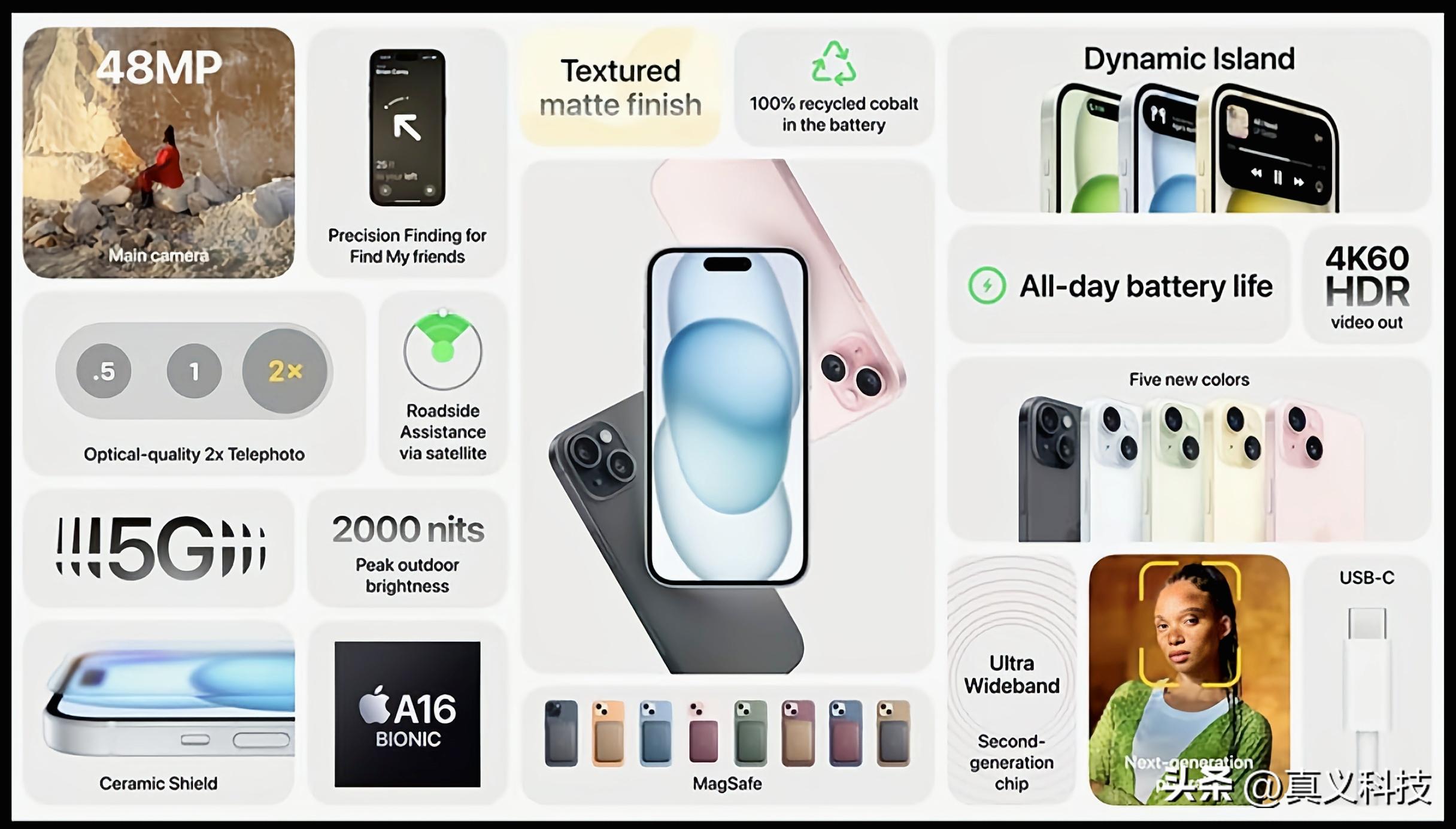_历代iphone系统更新表_ios历代更新内容