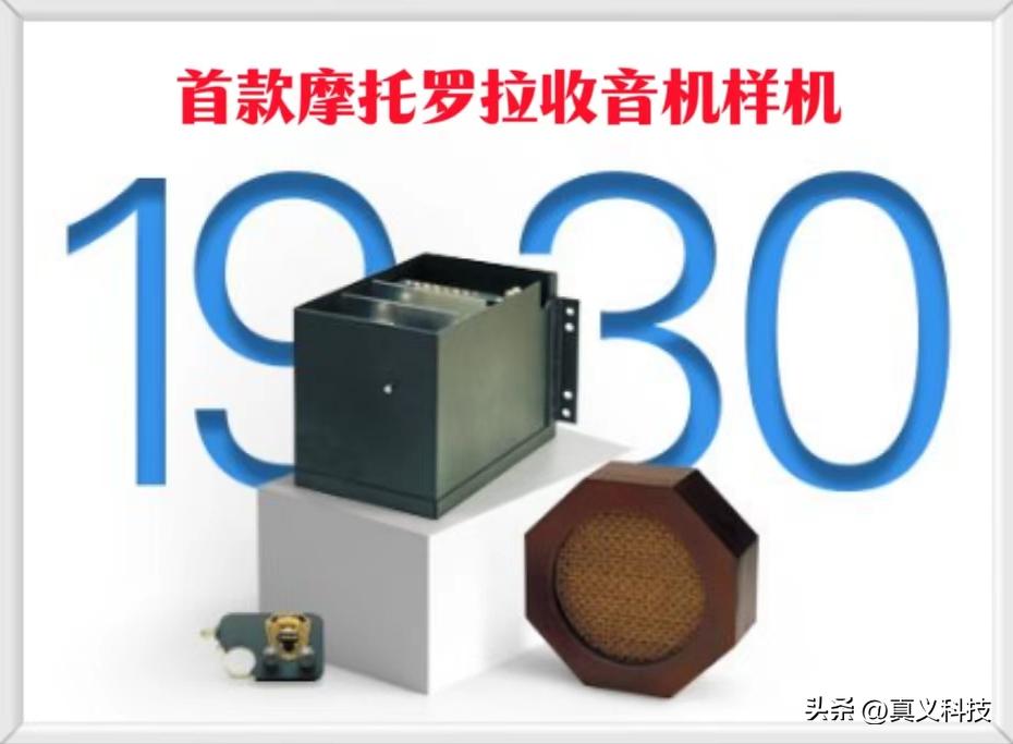 _回顾近代中国百年历程_航空动力百年回顾一