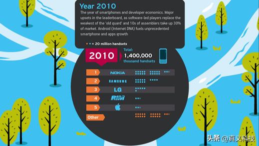 _回顾近代中国百年历程_航空动力百年回顾一