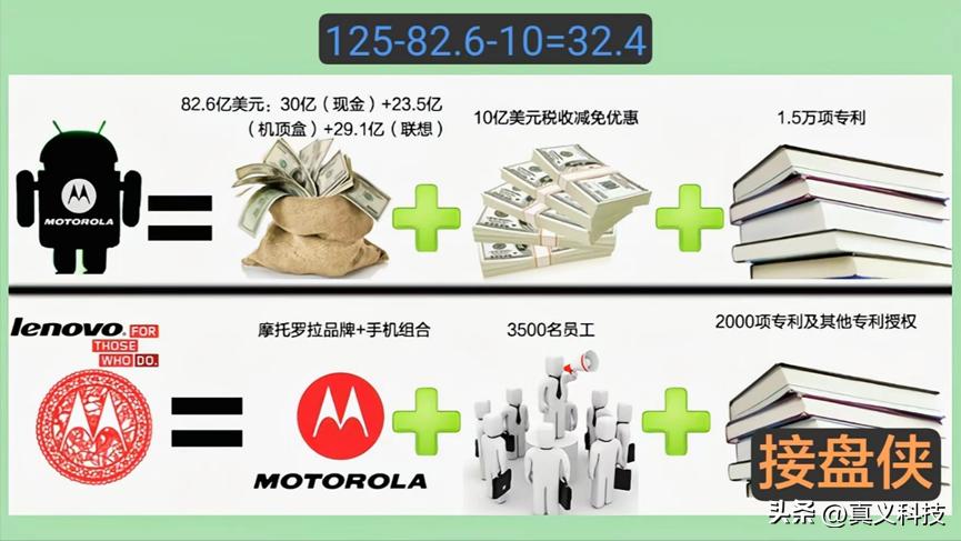 回顾近代中国百年历程_航空动力百年回顾一_