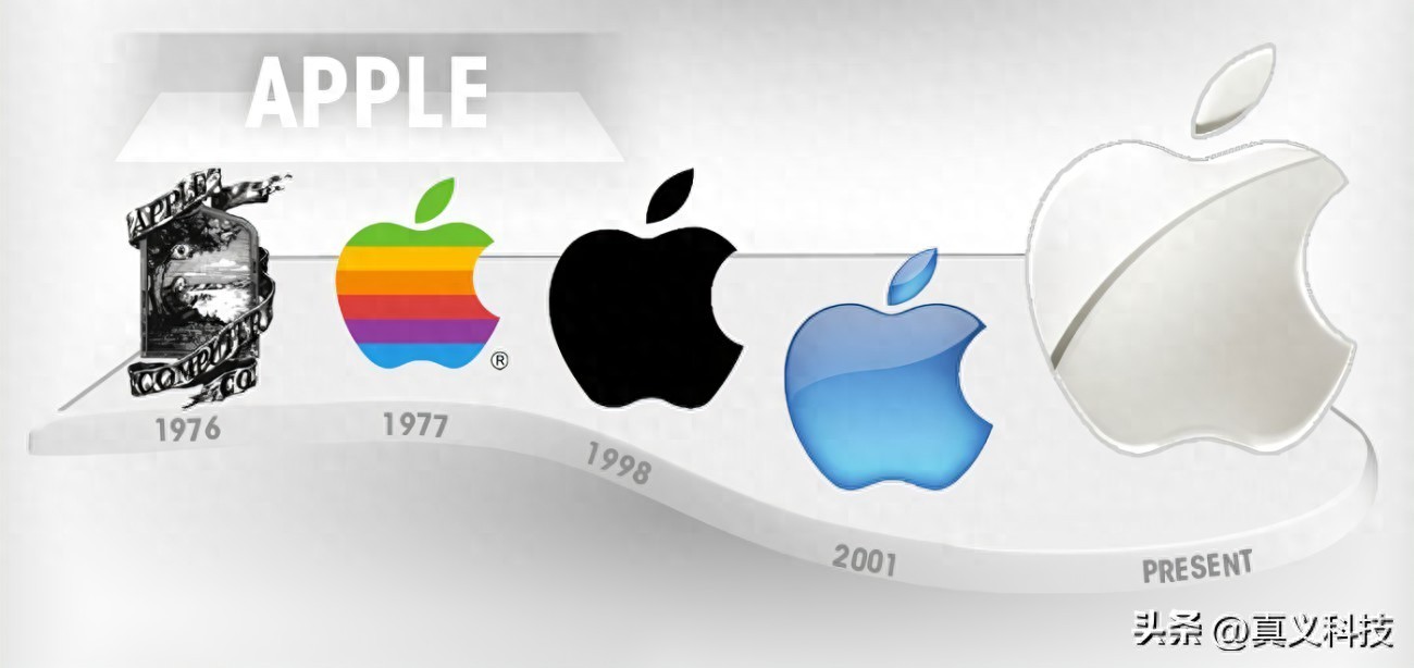 苹果38年造芯坎坷史——果芯帝国崛起全历程
