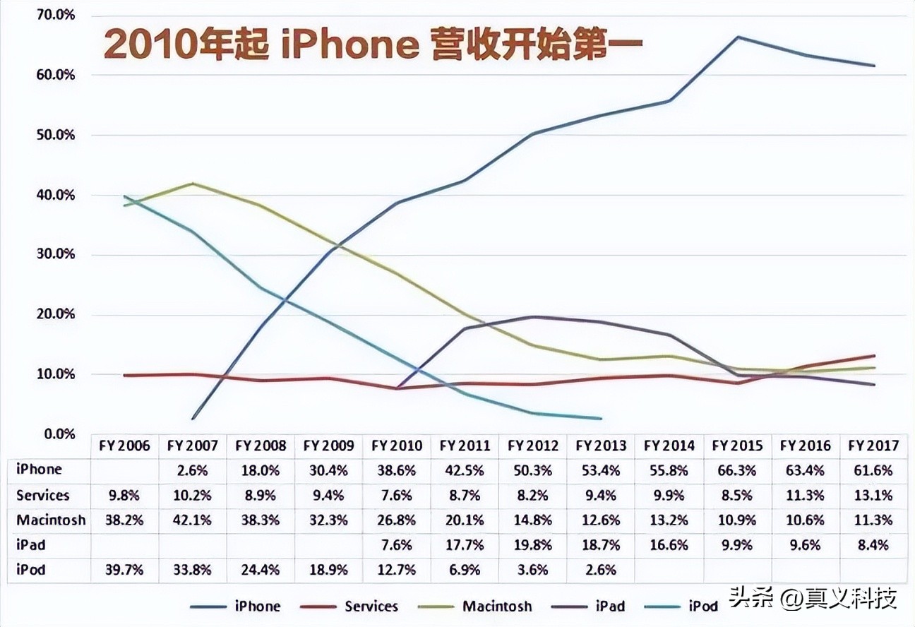 帝国心态_帝国制造什么意思_