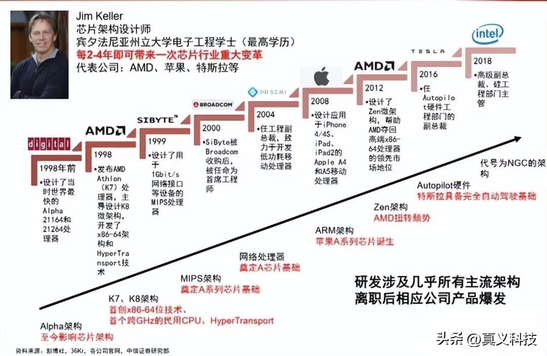 帝国制造什么意思__帝国心态