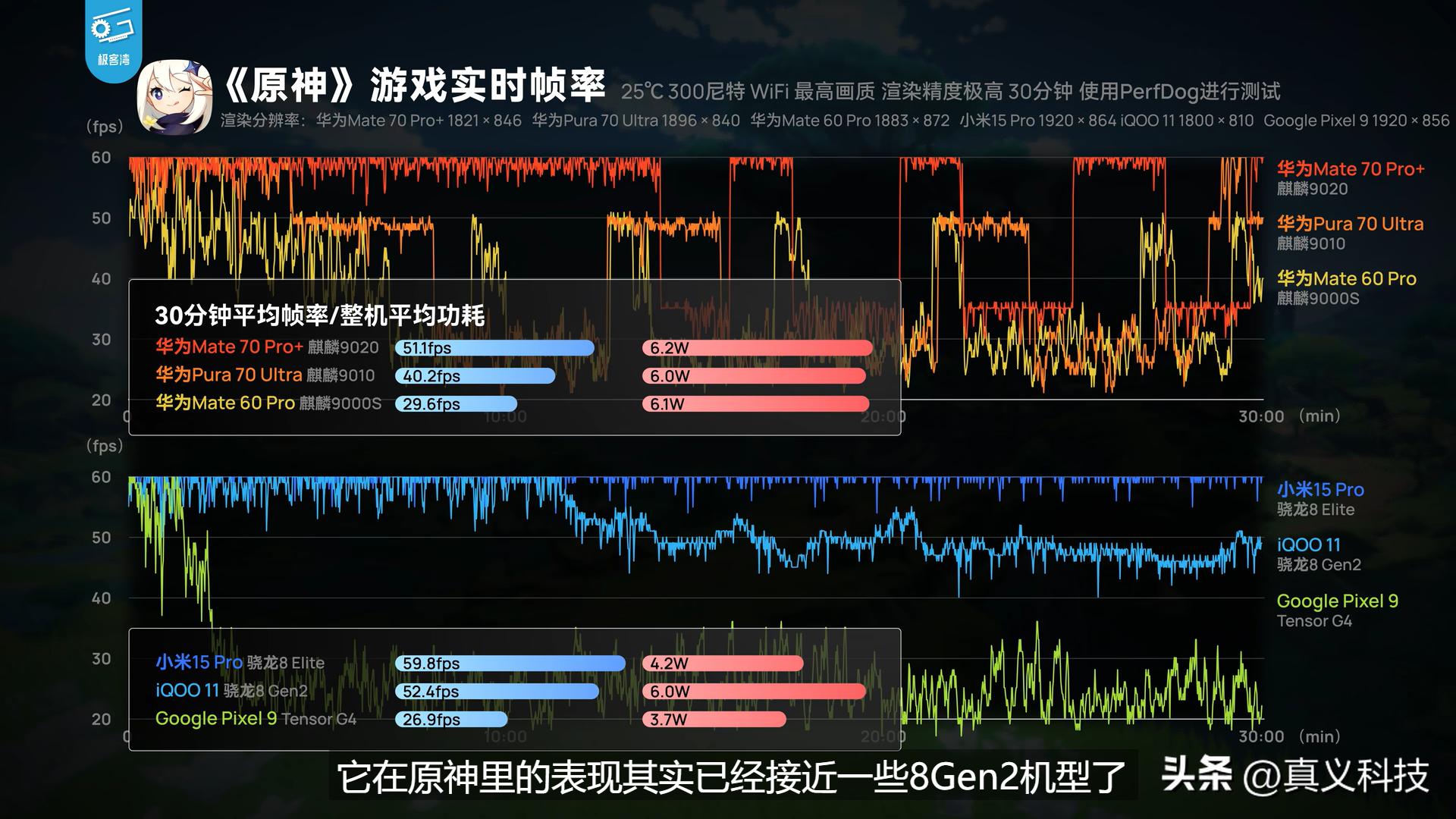华为的麒麟系统到底怎么样__华为麒麟系统的手机包括哪几款