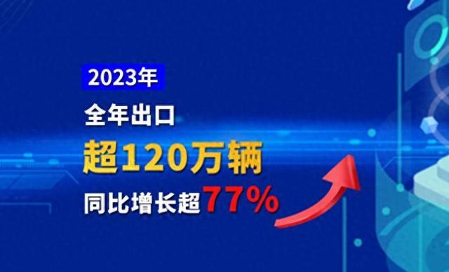 卷不动了就出海？别天真了，他们是把绞肉机搬到了泰国