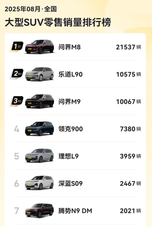 17.38万起的银河M9，革了谁的命？
