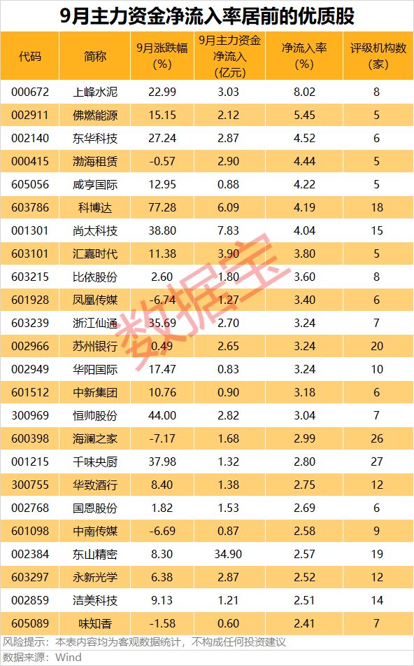 2020熊股__股票熊了什么意思