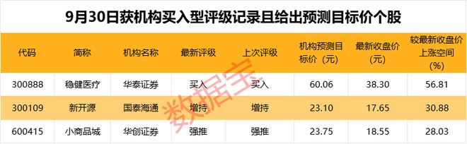 688189，终止筹划重大资产重组事项！