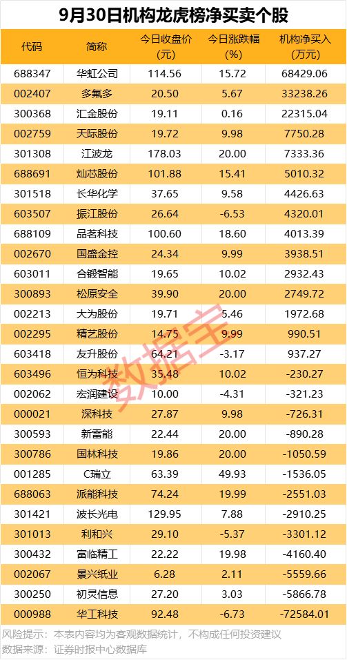 _重大资产重组中止期限_终止筹划重大资产重组是利好