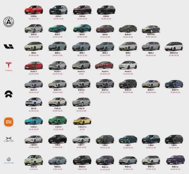 _比亚迪理想蔚来_比亚迪新能源汽车蔚来