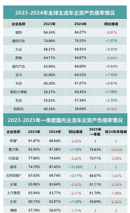 电池回收90%覆盖、专项抽查启动……汽车业迎来质变时刻