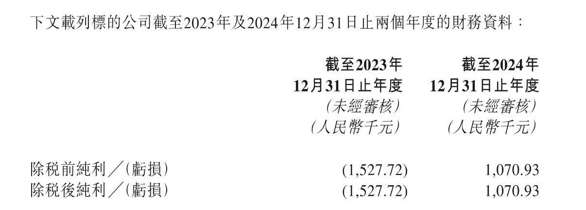 _雪鹿山庄_雪鹿logo